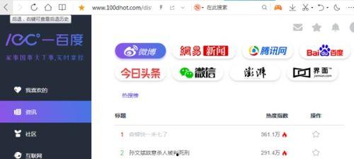 吃瓜的网页大全,吃瓜网页大全全解析