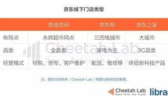 吃大瓜看头条,紧跟热点，洞察头条风云