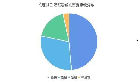 吃瓜数据整理,娱乐圈幕后真相与热点事件深度解析